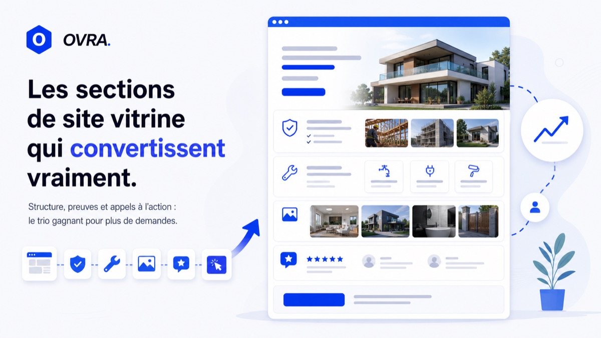 Illustration des sections d'un site vitrine artisan pensé pour convertir